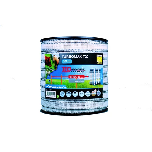TURBOMAX 20mm-es szalag