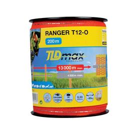 polytape RANGER TLDmax Technology