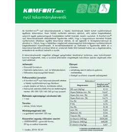 Komfort-Mix nyúl takarmánykeverék, 20 kg/zsák