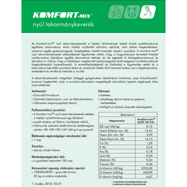 Komfort-Mix nyúl takarmánykeverék, 20 kg/zsák