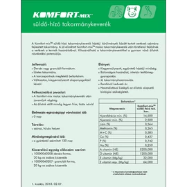 Komfort-Mix süldő-hízó takarmánykeverék, 20 kg/zsák