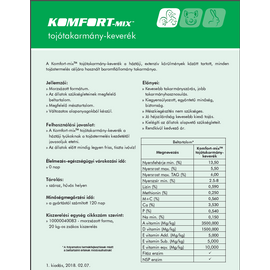 Komfort-mix™ tojó takarmánykeverék 20 kg/zsák