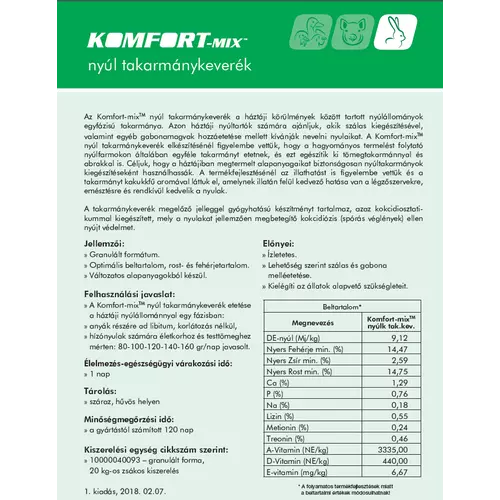 Komfort-Mix nyúl takarmánykeverék, 20 kg/zsák