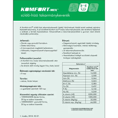 Komfort-Mix süldő-hízó takarmánykeverék, 20 kg/zsák